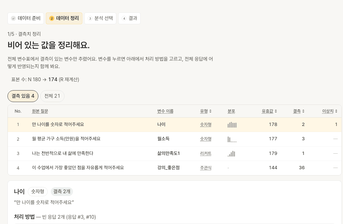 이상치 정리